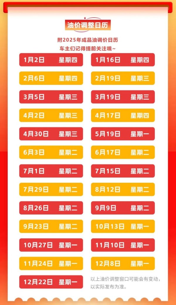 炒股配资开户识必选 豫H车主速看：油价调整通知！