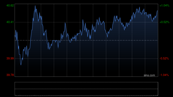 股票配资门户平台社区 光大证券：维持小米集团-W“买入”评级 小米AI战略是耐力赛而非单点冲刺